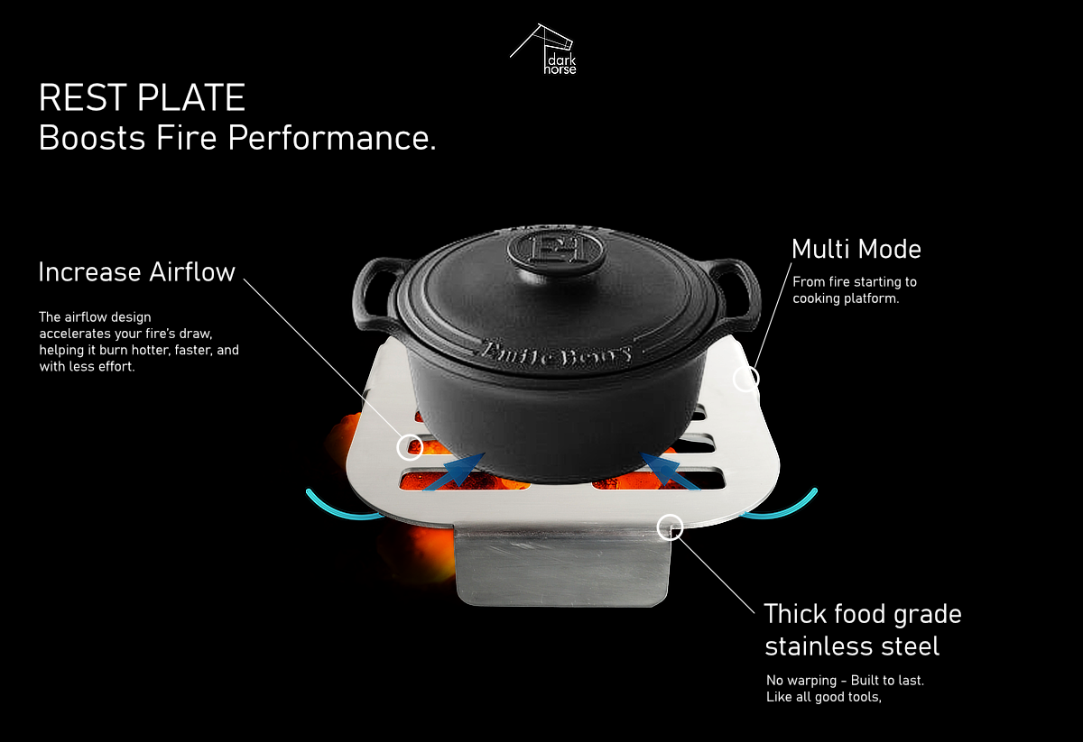 Rest Plate