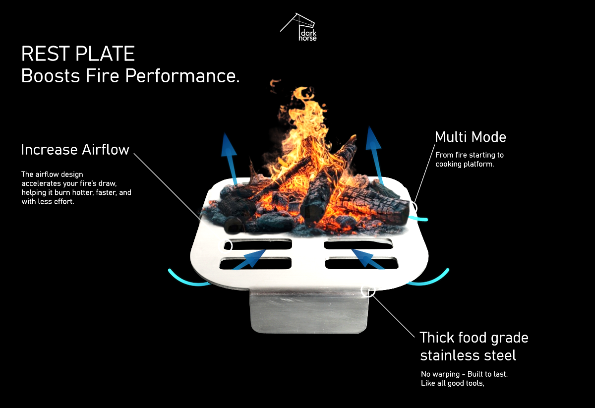 Rest Plate